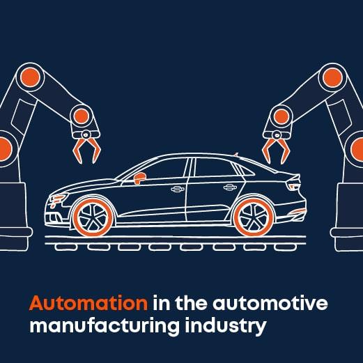 additive manufacturing in the automotive industry
