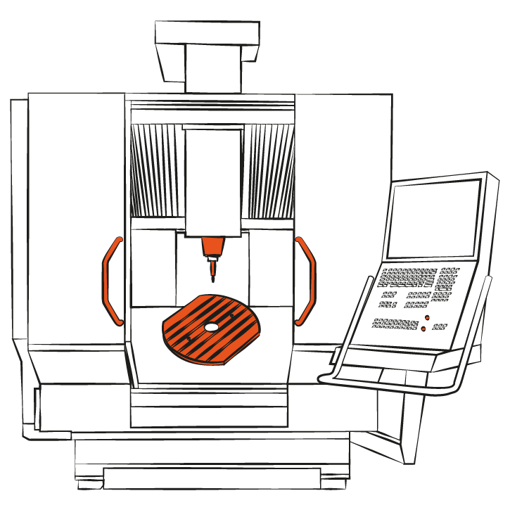 the types of 5-axis cnc machines