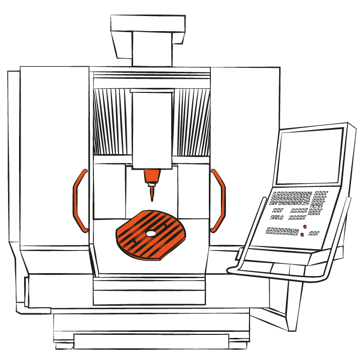 the types of 5-axis cnc machines
