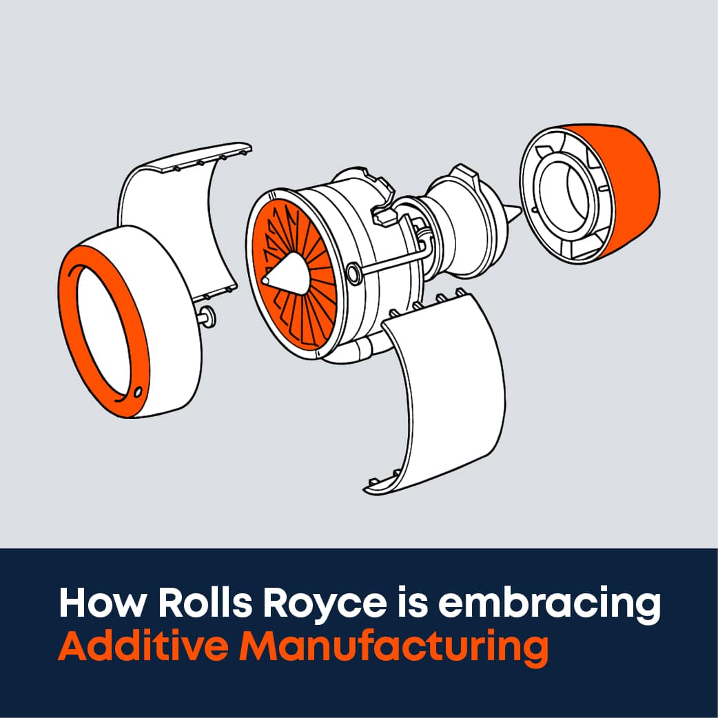 Additive in Rolls Royce Aerospace banner