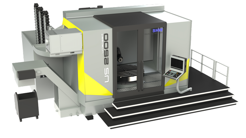 SHW UniSpeed 2500 Machine