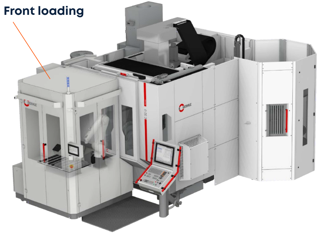 Hermle machine with a tag showing the front loading area