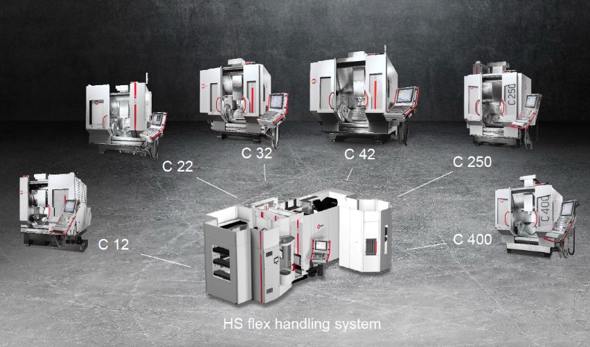 Images of all the different machines