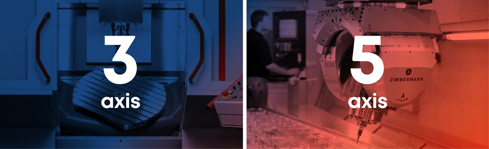 3 axis vs 5 axis comparison