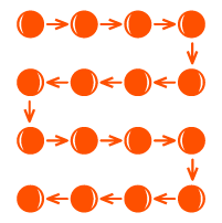complex production process icon
