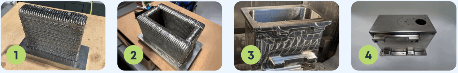 Wire Arc Additive Manufacturing steps