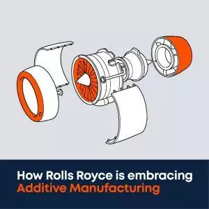 Additive in Rolls Royce Aerospace banner