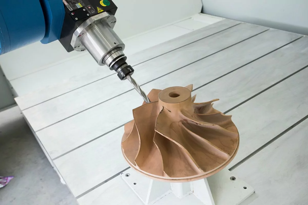 Fanum machine