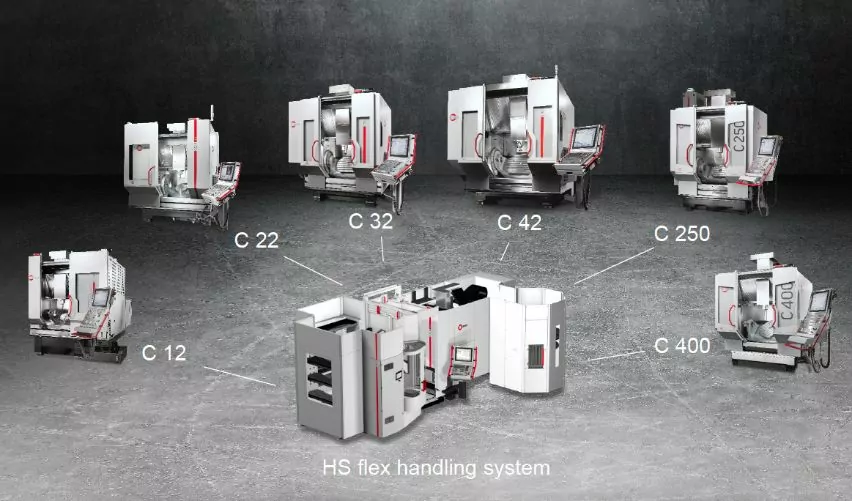 Images of all the different machines