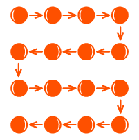 complex production process icon